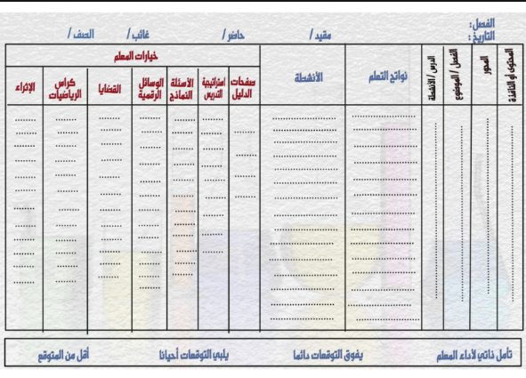 تحضير اكتشف للصف الأول الابتدائي الترم الأول 2026-